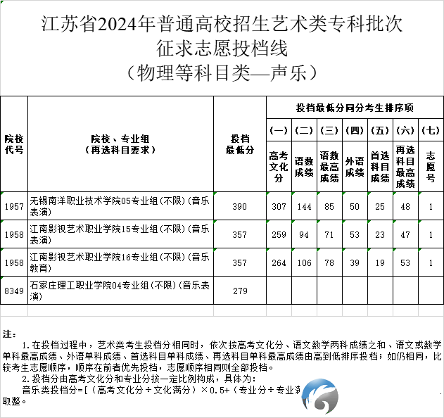 12cbf38be613ba5d81484d864fdf1a25.png