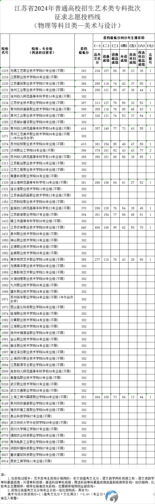77ad51dd73af707d42a8ed3d289b80f5.png