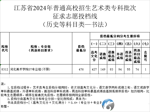 0f8fe1755fca021162f867d469ede47c.png