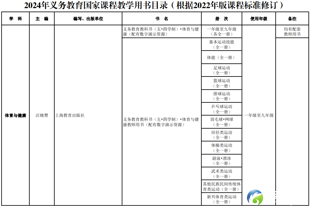 ee1965fac3fdefdf73bed283efc667f4.png