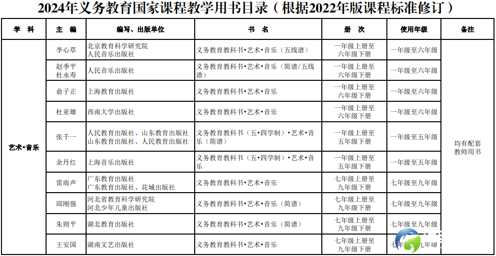 6be9cb69e4f595f84d588f18a47b0e88.png