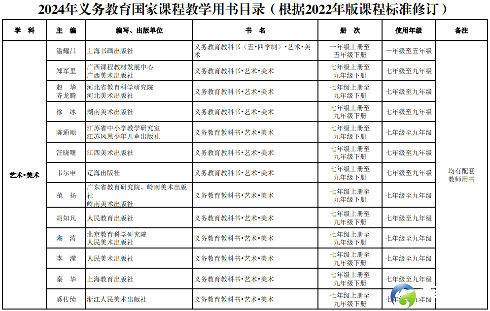 594c262e28efb234ae383b21b493dc38.png