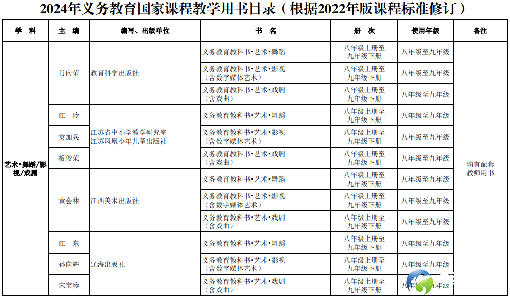 60fefc80f9d41e6cc0adb51ce863bd29.png