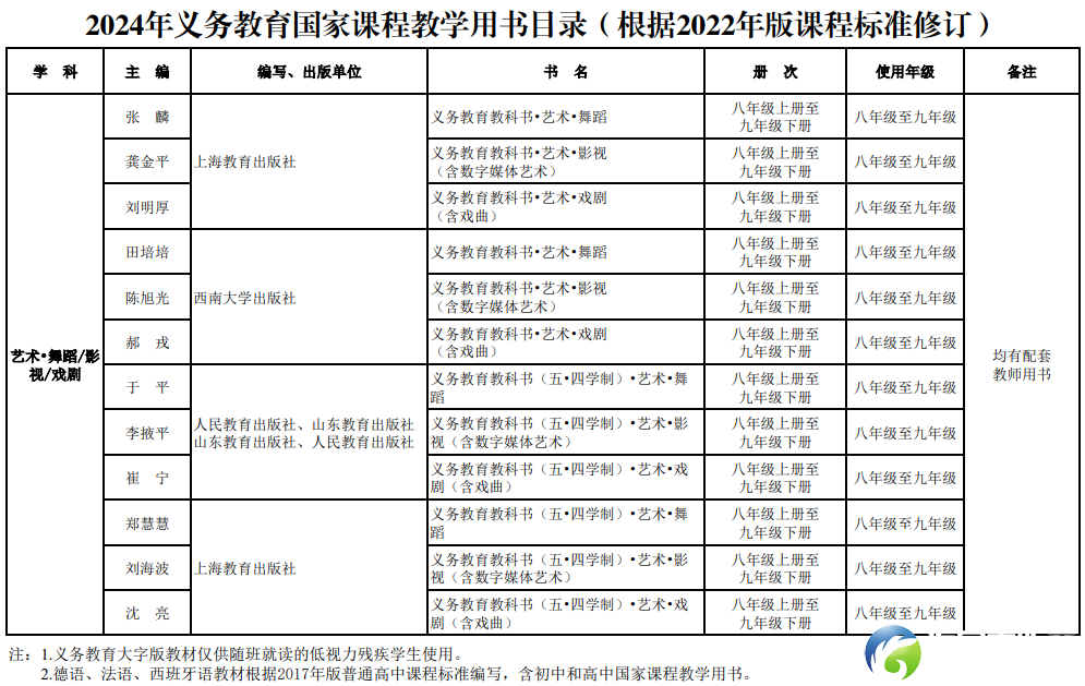 c30eb27b90e46f058db6164d02da43d7.png