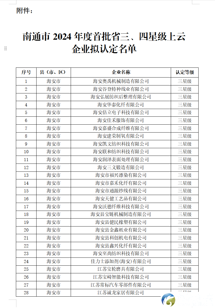 4d79406d4a040db6eefca0c29aadb171.png
