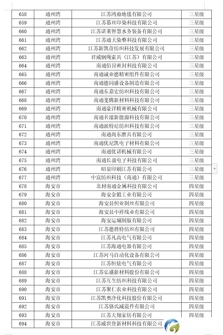 edf3b0aa214eb7bce2fee5259e9f05f8.png