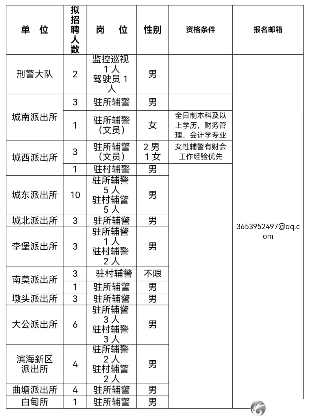ef1f58d0c92eb2a81ce095dbe5f720e7.png