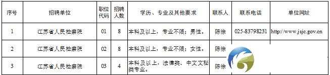 15e9ef56fb9335534f5e75bf55a2bf7c.png