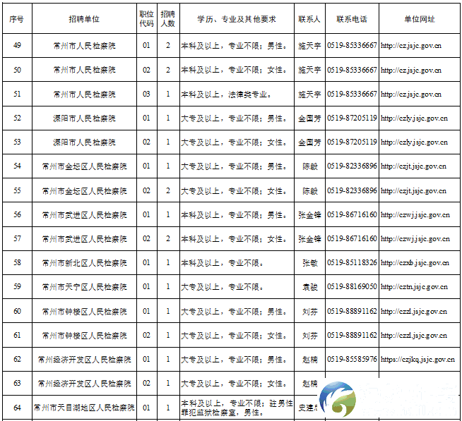 969d9c12ccd490978877247cabd5d572.png
