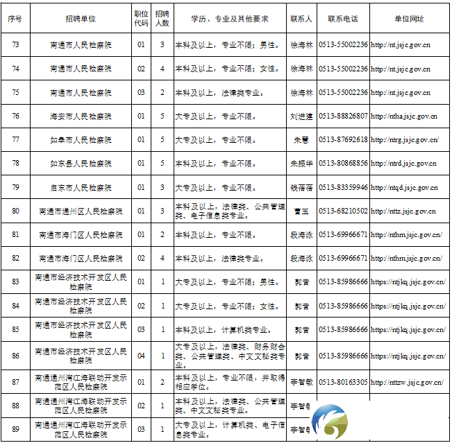 e67a09e098d1e07380417da9f256daf4.png