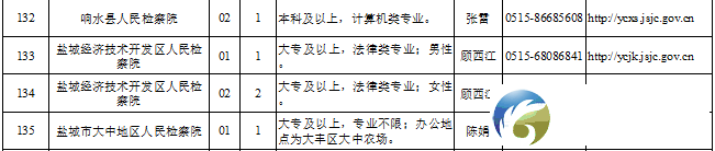 0f540280022d10fc6f9bd6dac9d3a20d.png