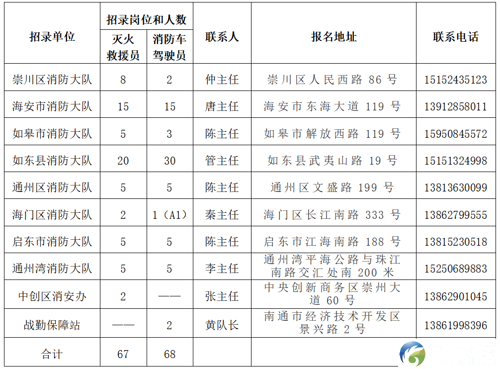 17a8b77d64459142930ff54577b8eca9.png