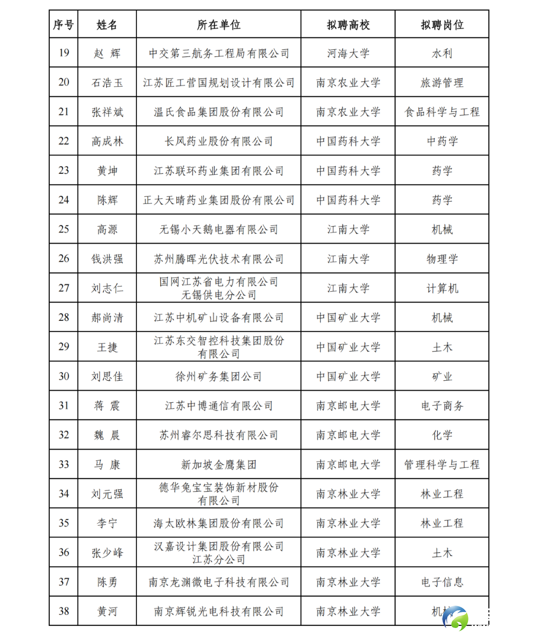 7e4d9b221cb2bca0627e69639f9e6e3e.png