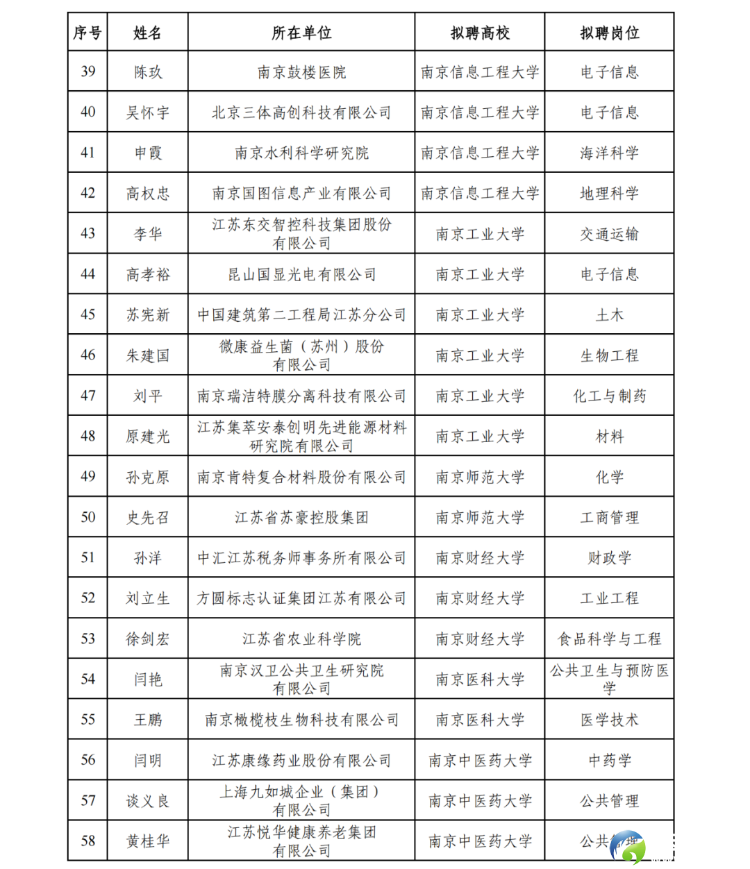 34a2efc5faf51bc716ec5a102f39276a.png