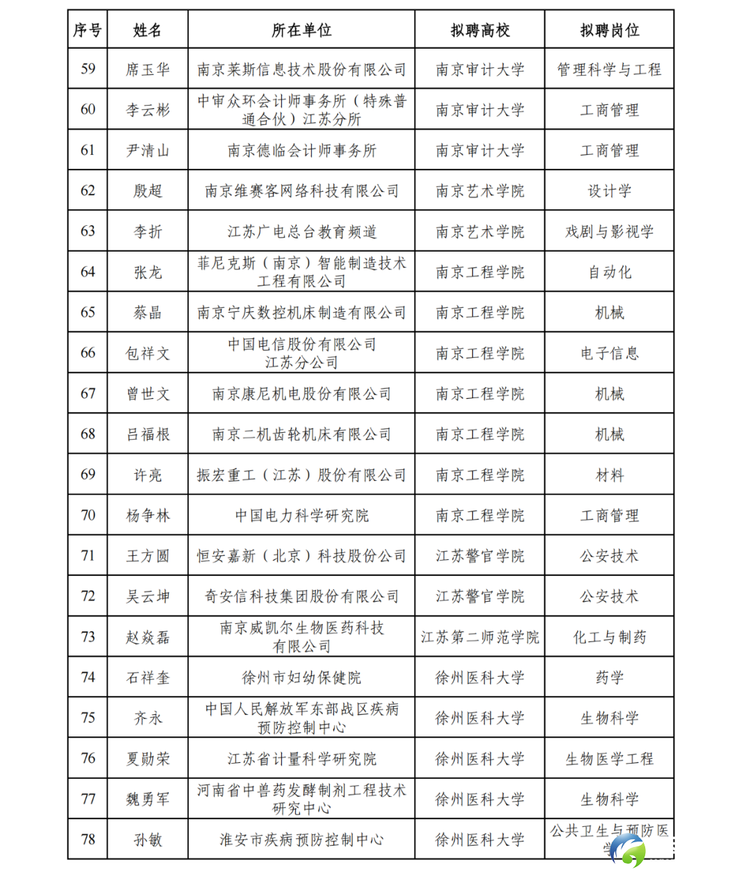 5efdd6ac024806f68871f4452fd749b9.png