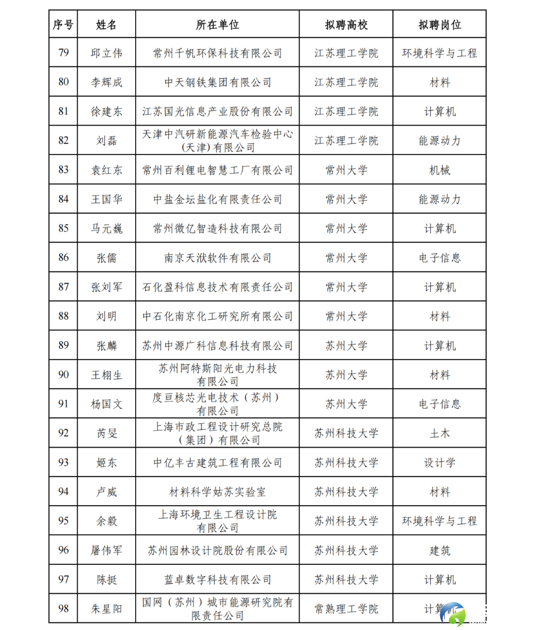 5ea01fbf79a79e86c5b8479c275cde0a.png