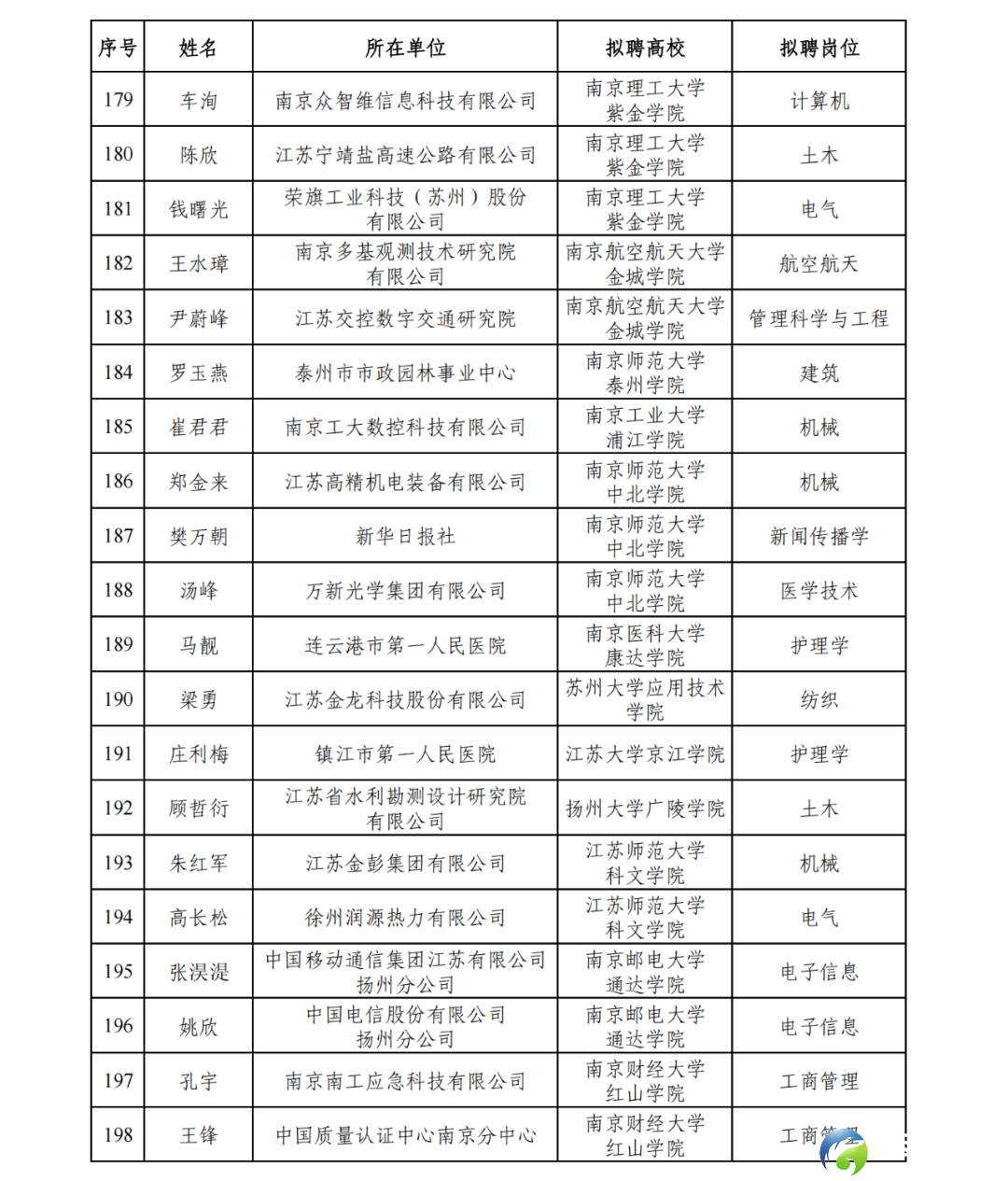 ce19136380a4e8b7b19d560bc5f7a101.png