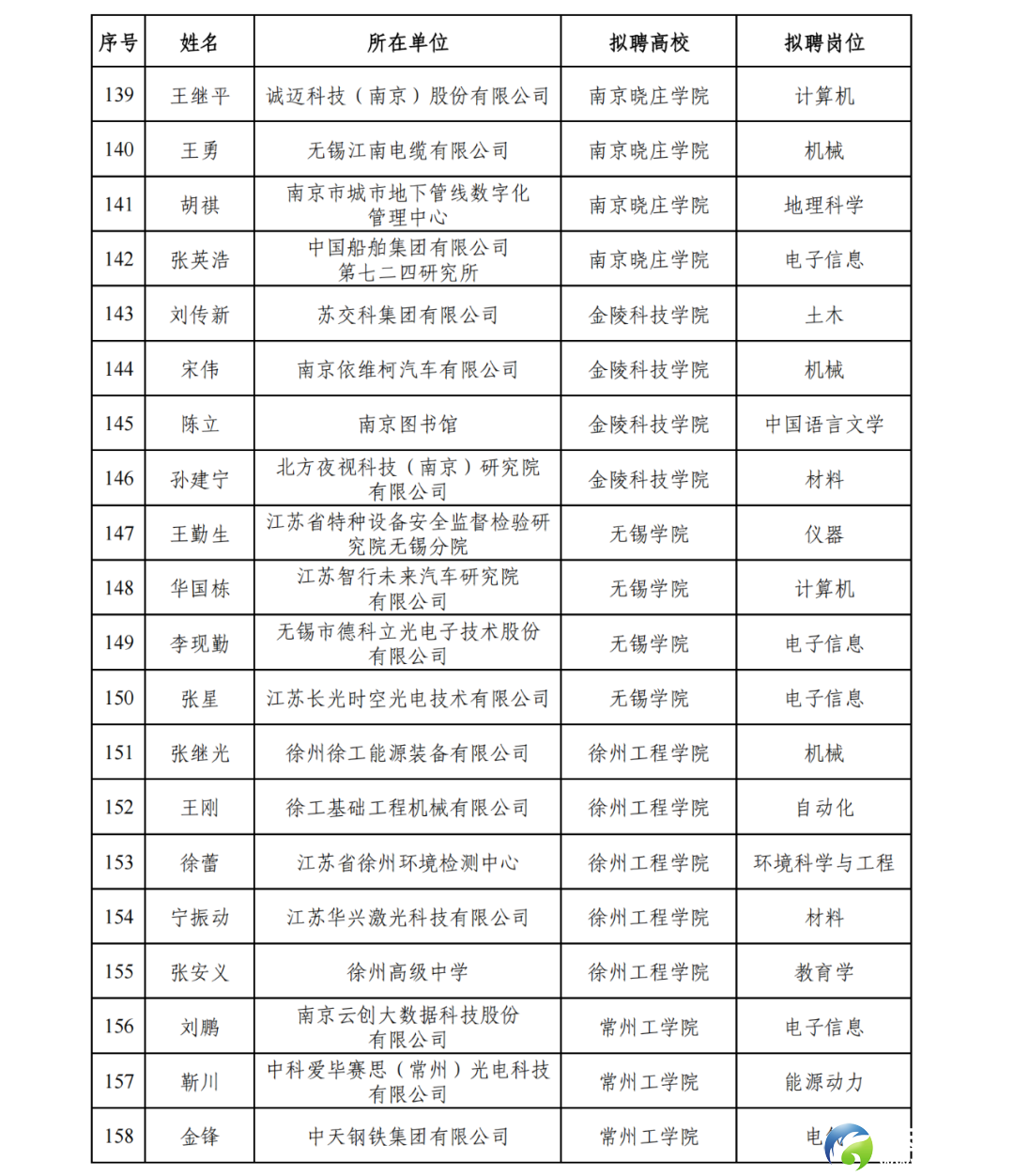 8fa6cce0cf4f7d825bb0aa82d5f110ea.png