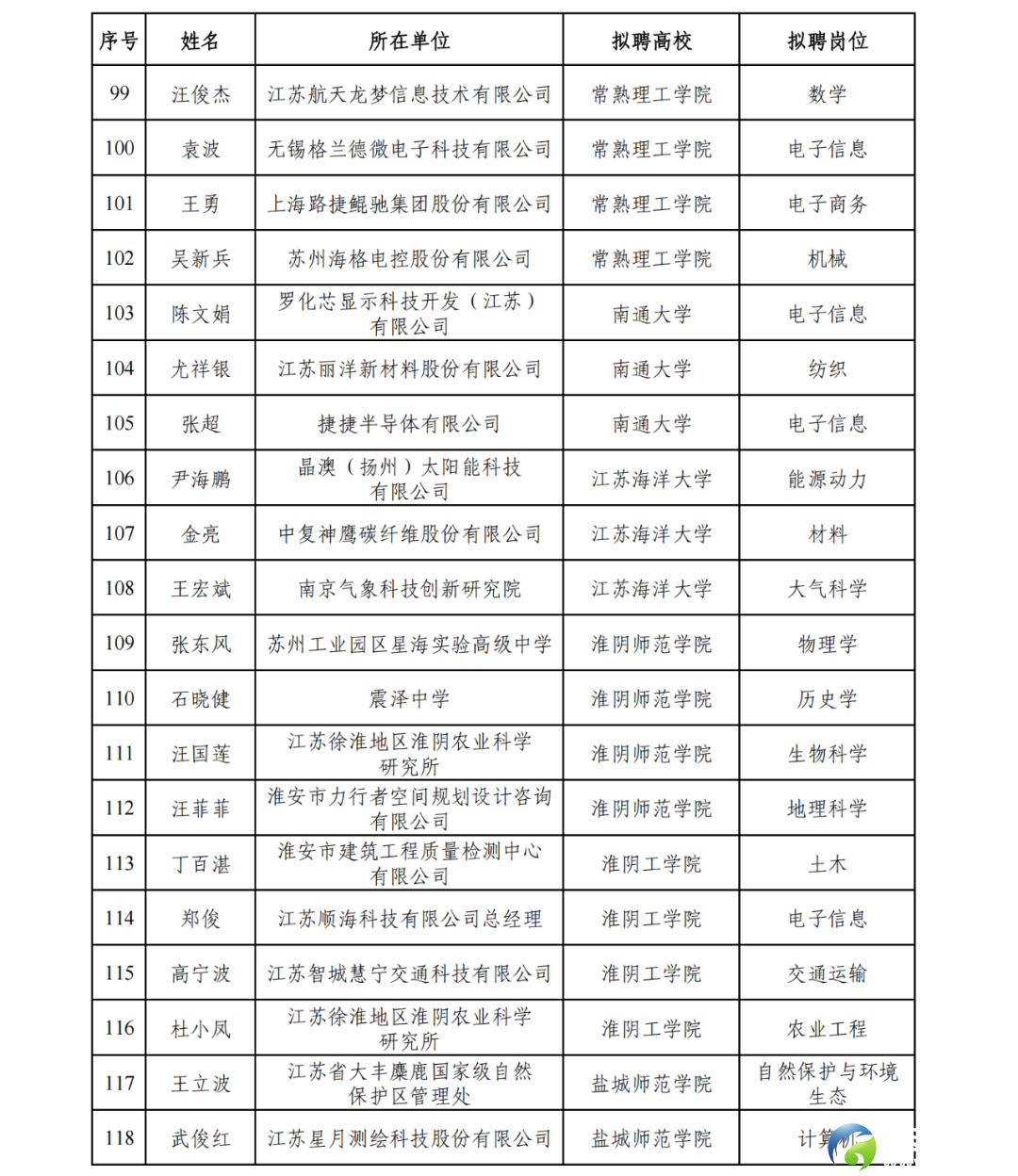 965697fa93380b8563fbd019b800454a.png