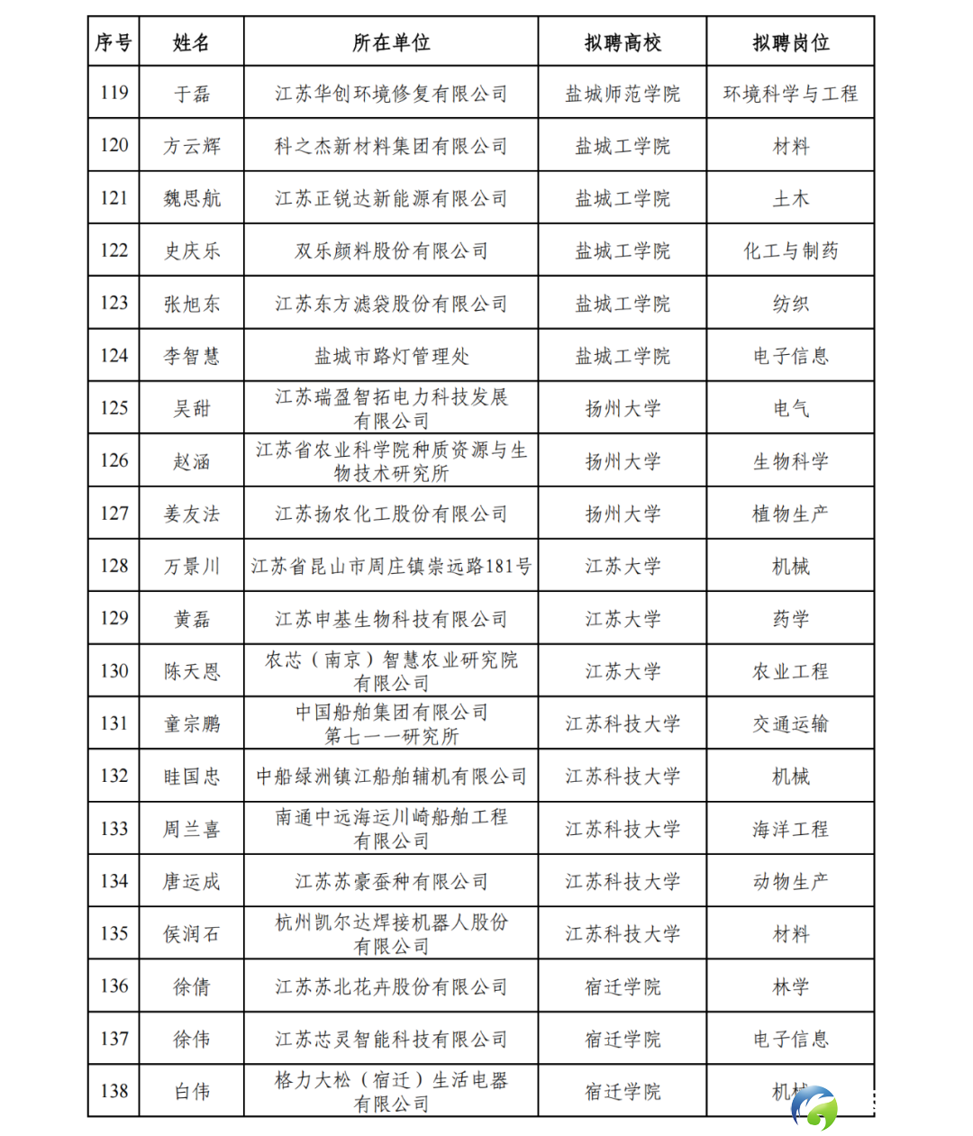 c710afad7db53f486a44695d92f4ccf0.png