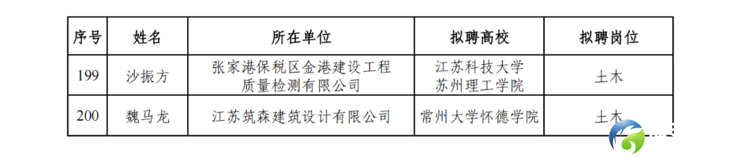 10d8c493c4094f2bb429ddcea700e322.png