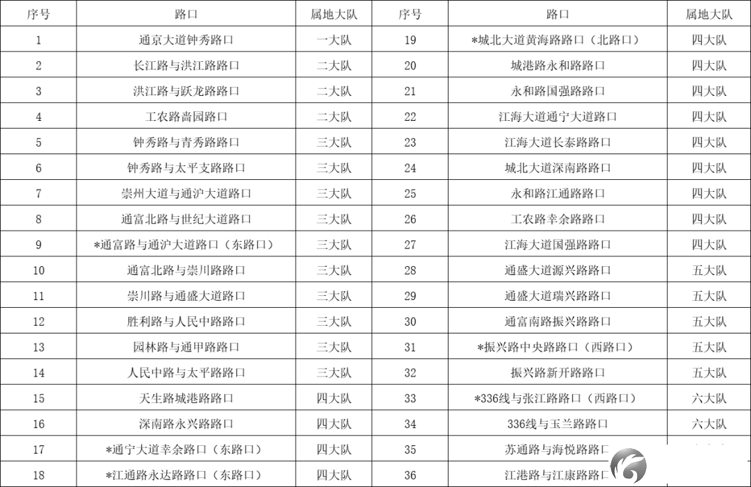 a5953a92ec549bdda6de982ac81527f6.png