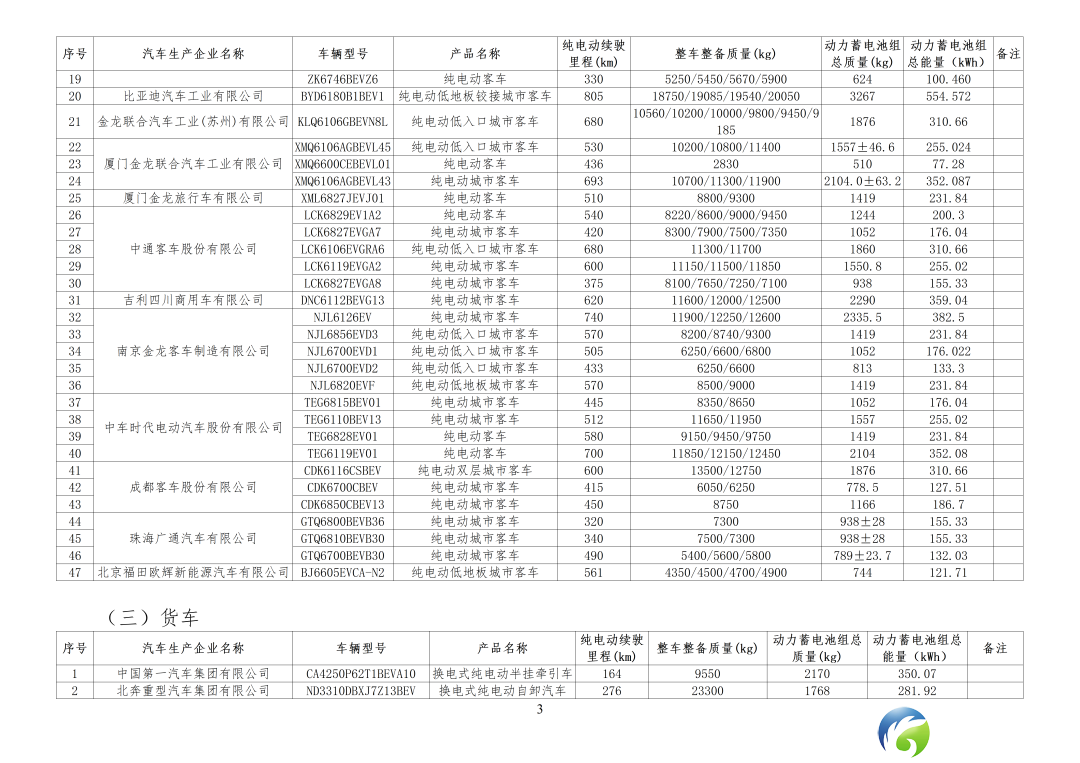 071ccc1fad12a13c909b91c9df6b7d70.png