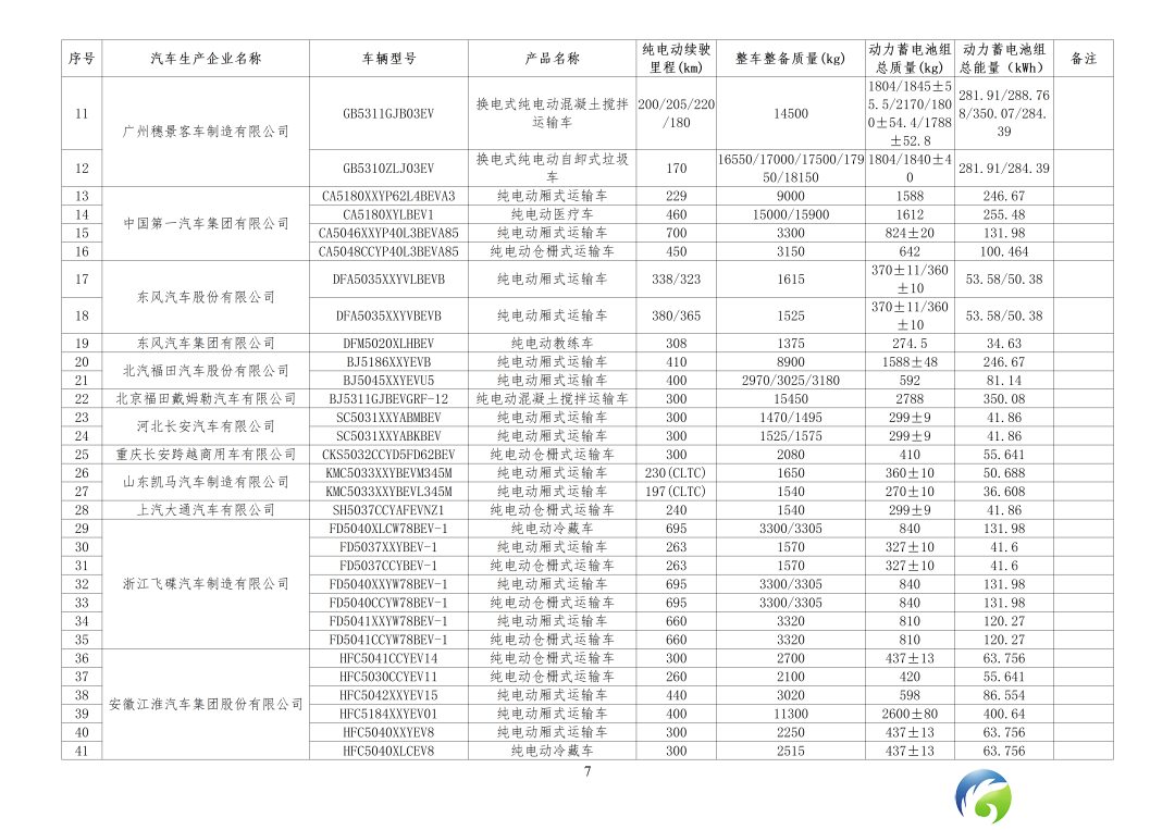 d7758ae5ddd51494cc834f8de34364a7.png