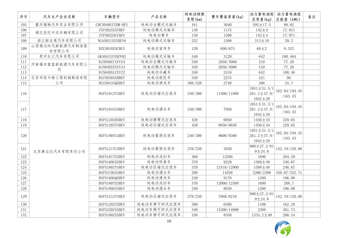 4583efc43535b8e51b98b50b0305a113.png
