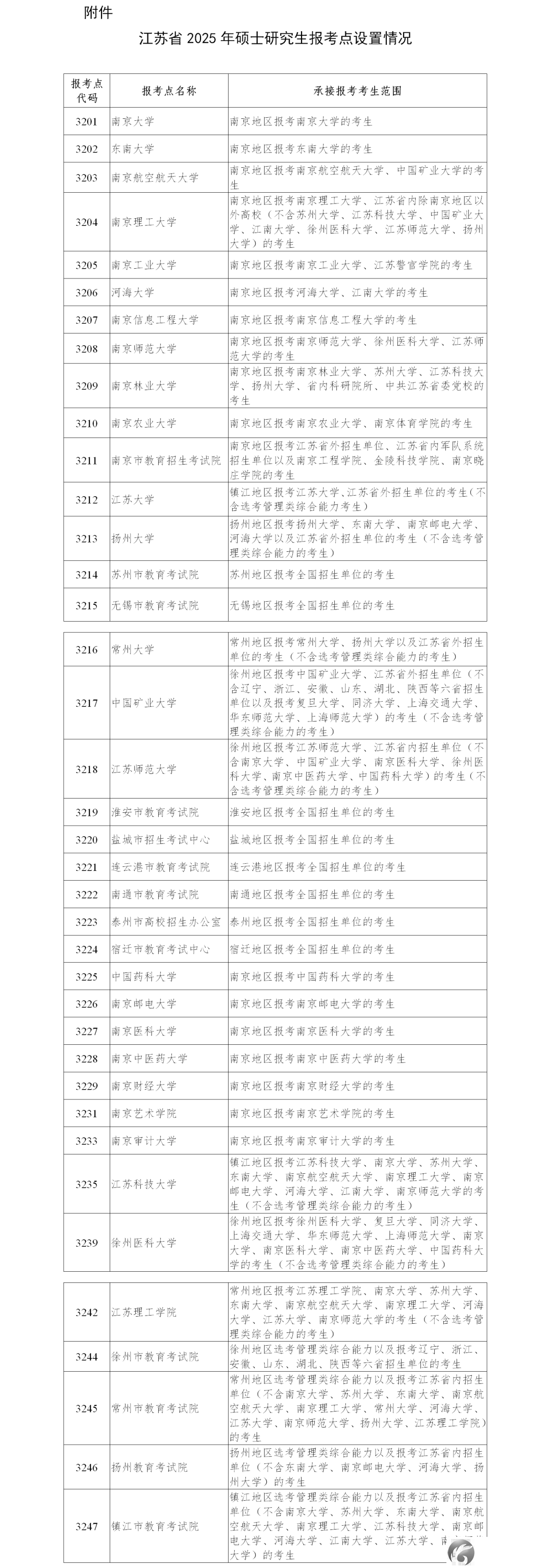 ae3858246cf514b9d2a6d7bdcc9745d8.png