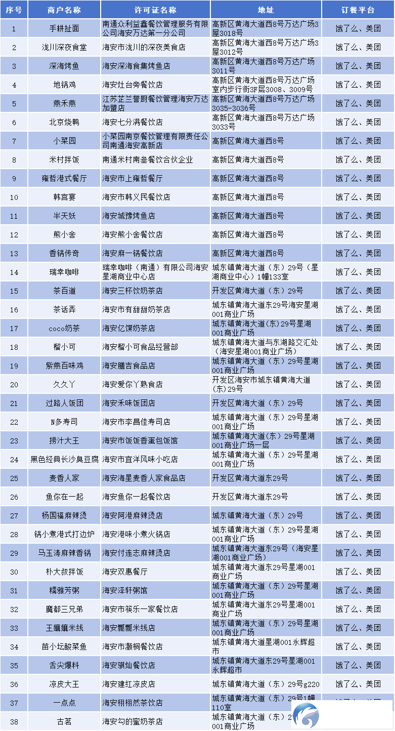 3e132d6d34c9ef6b8a512cd9023ee76e.png