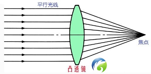 bb5a143c6ab9b51292d9ee748163b5e3.jpg