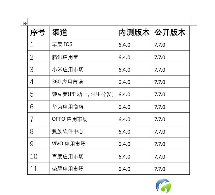 a5388a36ee1f38ad97ad3779c35a56b.png