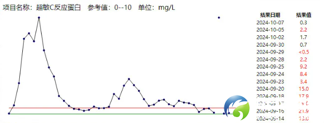 06c294b658b5054be5e1a6173906bf36.png