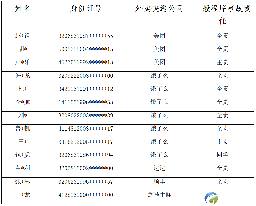 f6ab0071768f75a6f6df62cd1551bbe6.png