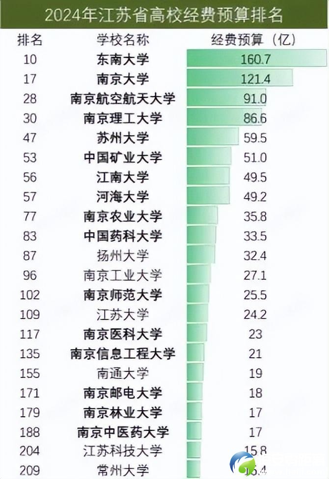 54b27f6d13914e3d89a3c81a7f4368f9~noop.image?_iz=58558&from=article.pc_detail&lk3s=953192f4&x-expires=1732585666&x-signature=GYlFAJlMM95HbXwnFZr%2FWo7gVnM%3D