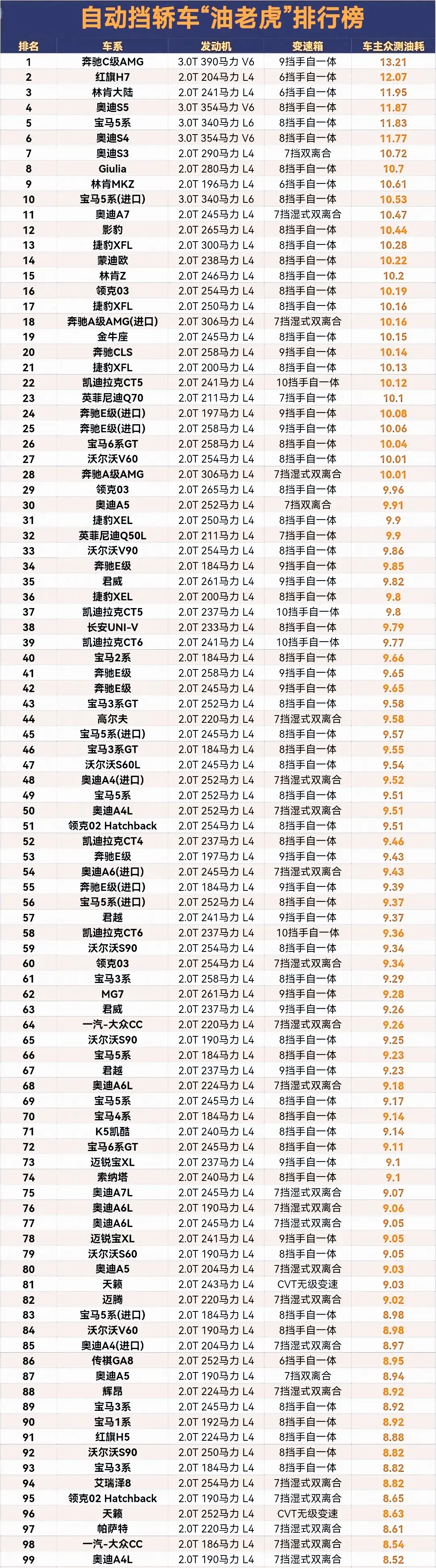703029a36b884702818018d167fb20e3~noop.image?_iz=58558&from=article.pc_detail&lk3s=953192f4&x-expires=1732585719&x-signature=Ns%2BWFoAVRkErqu1PCr9qv1FW0yI%3D