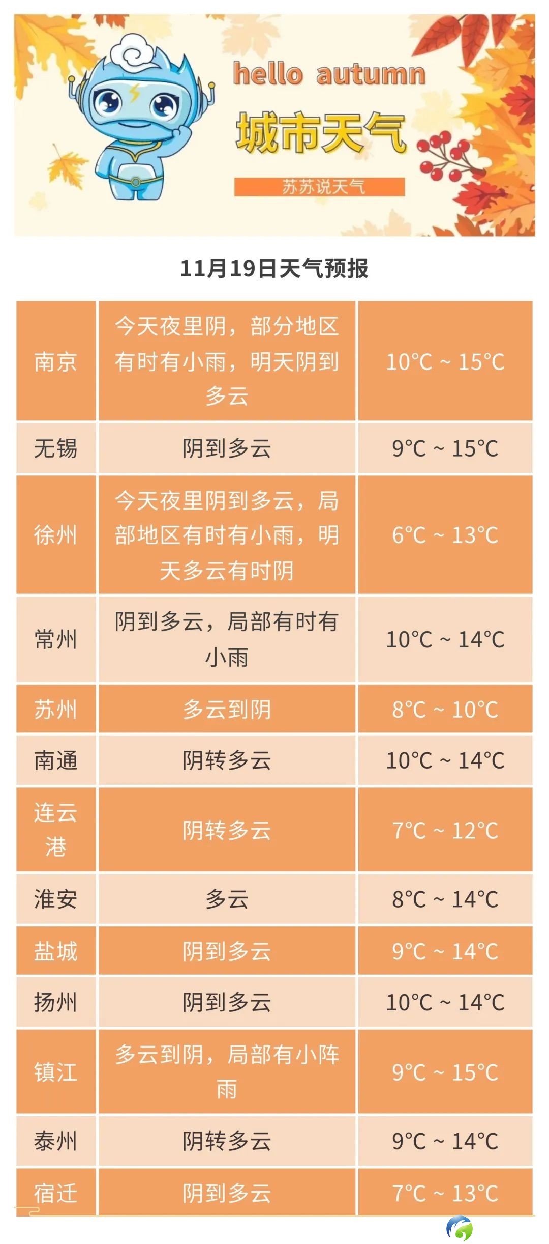 640?wx_fmt=jpeg&from=appmsg