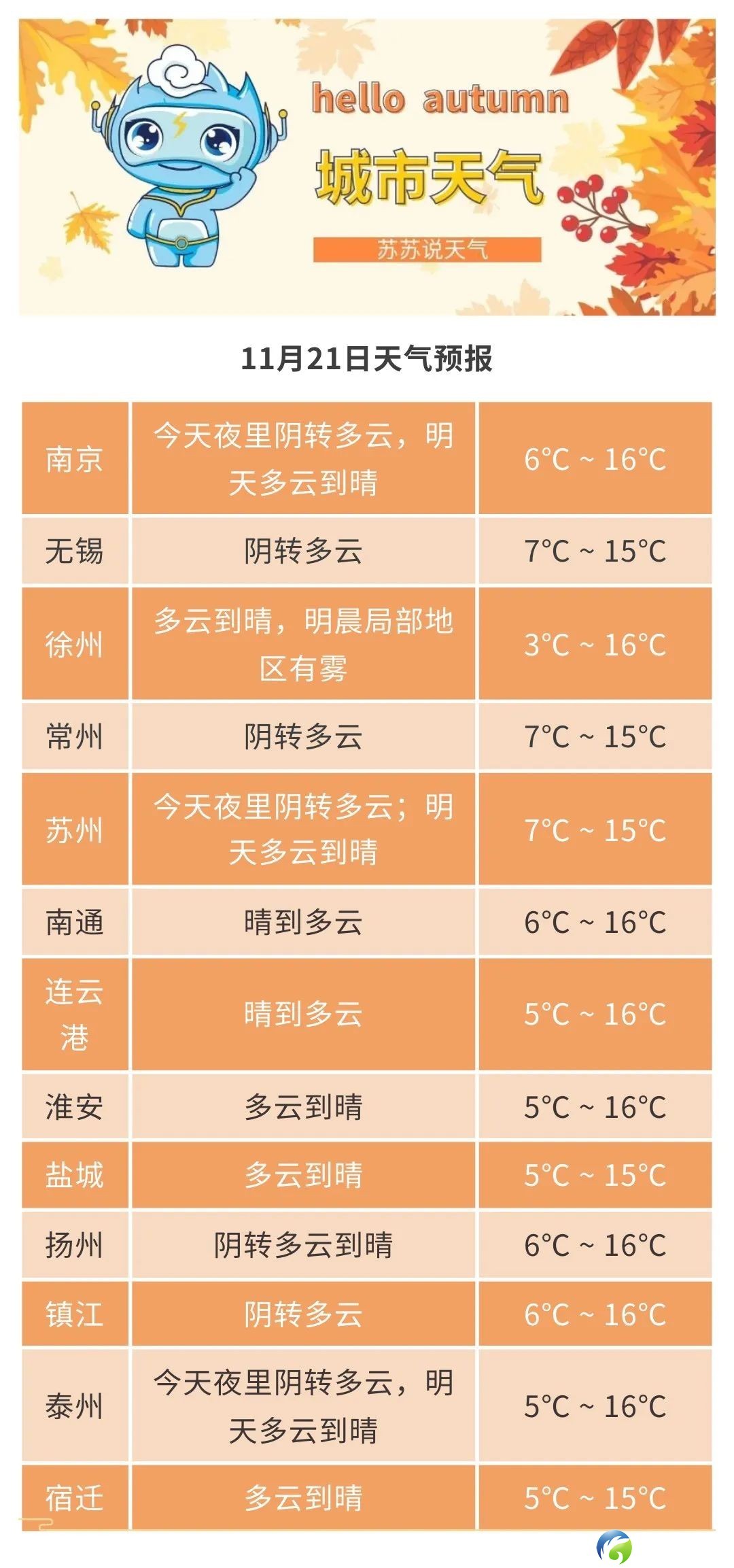 640?wx_fmt=jpeg&from=appmsg