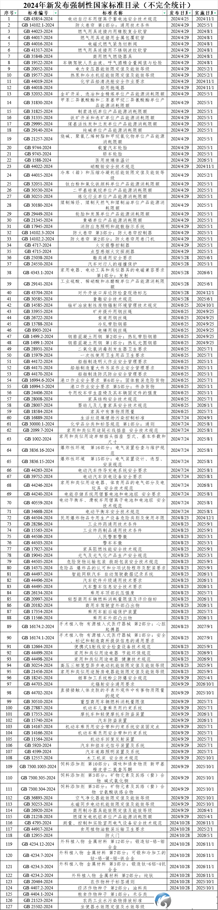 640?wx_fmt=png&from=appmsg