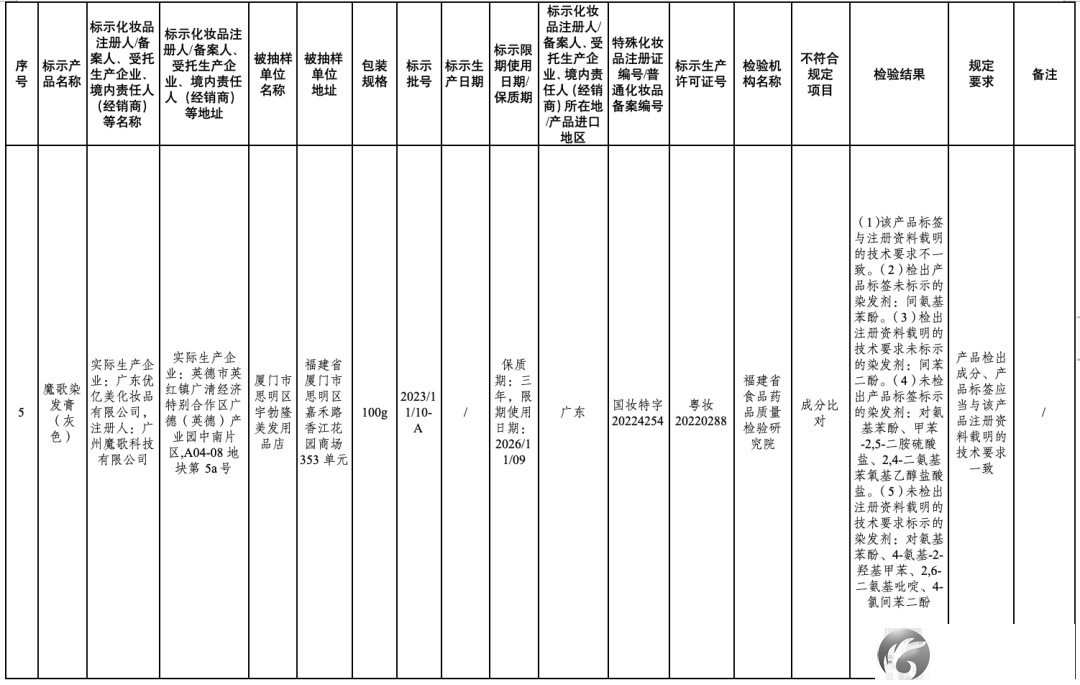 640?wx_fmt=png&from=appmsg&random=0.2923855026106872