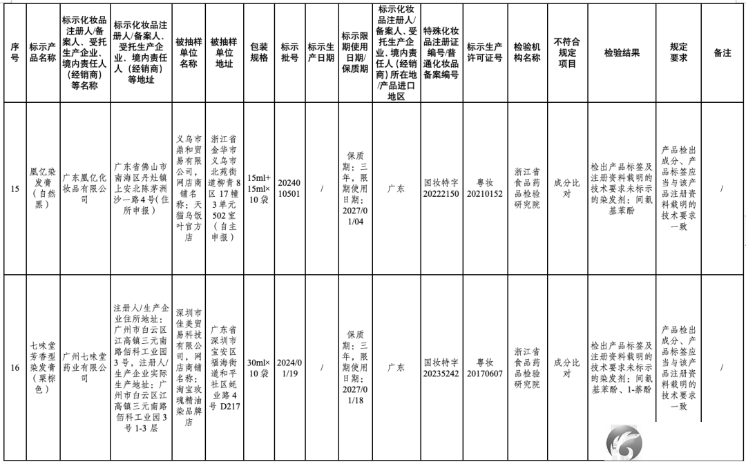 640?wx_fmt=png&from=appmsg&random=0.4946974785832221
