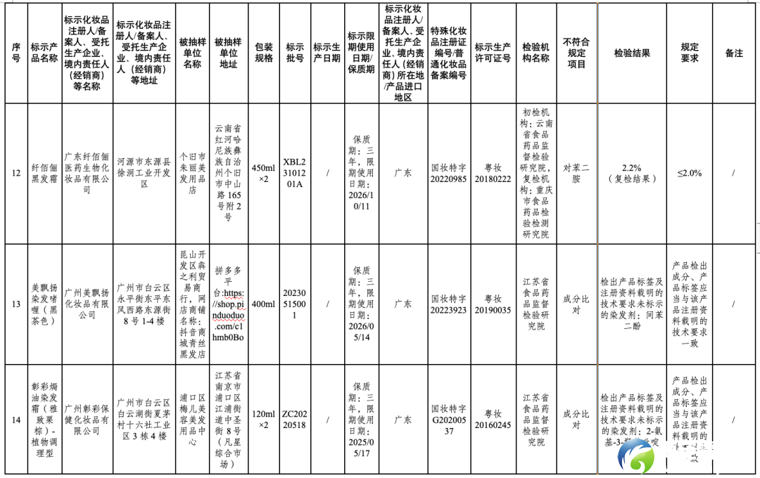 640?wx_fmt=png&from=appmsg&random=0.6048805754751361