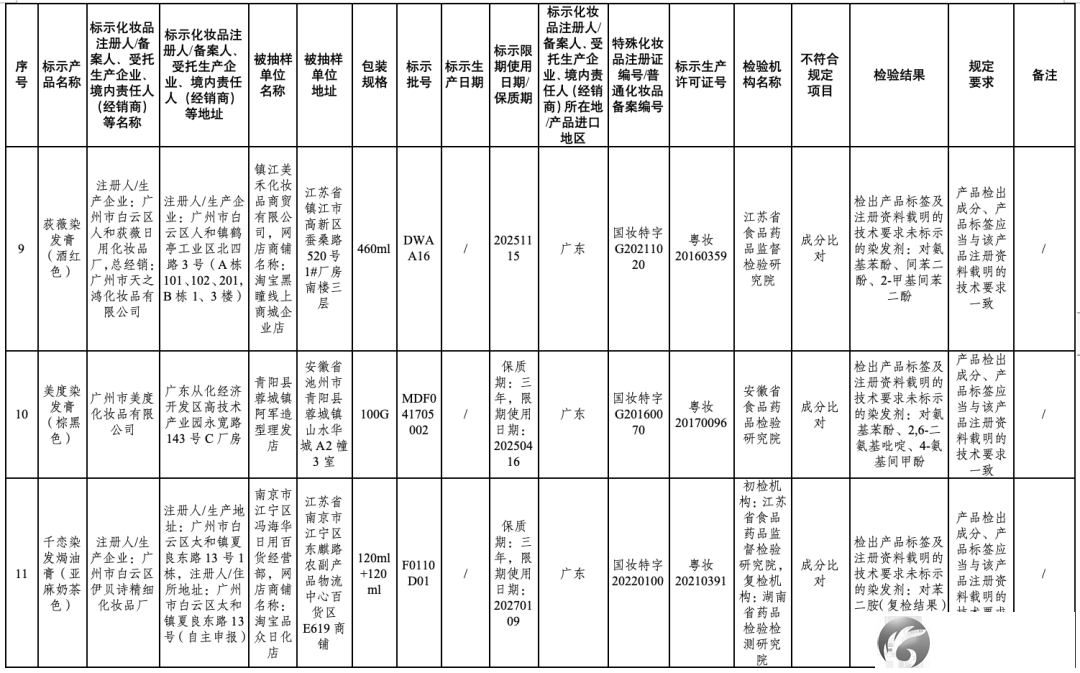 640?wx_fmt=png&from=appmsg&random=0.865416866180746