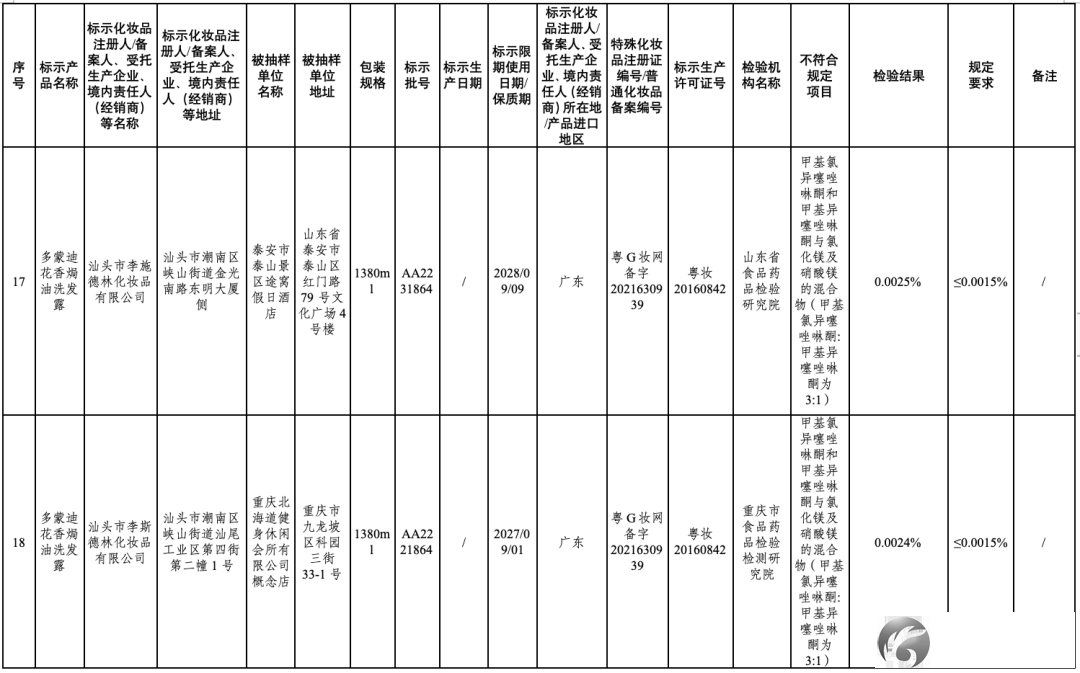 640?wx_fmt=png&from=appmsg&random=0.4358651097457149