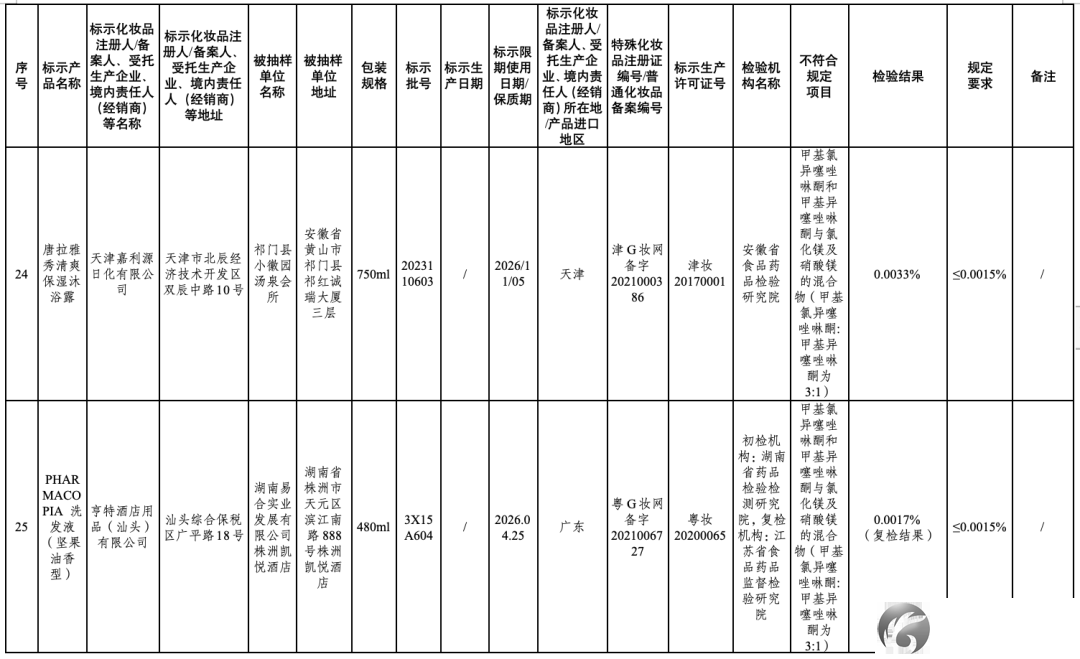 640?wx_fmt=png&from=appmsg&random=0.8912282600139674