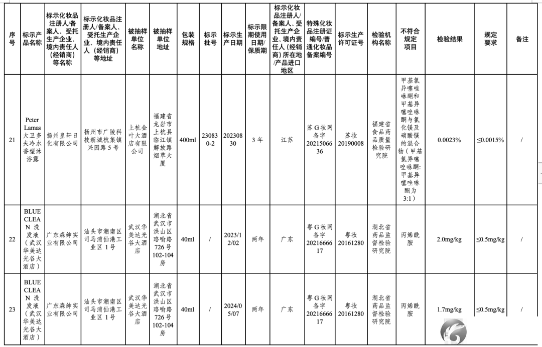 640?wx_fmt=png&from=appmsg&random=0.25505423950508255