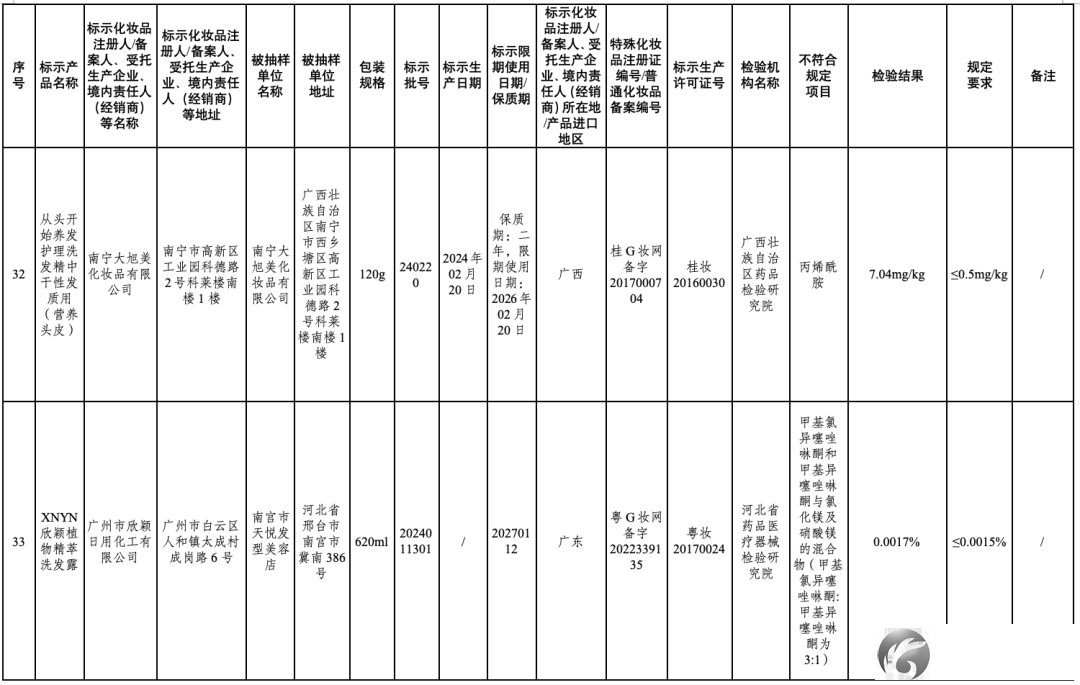 640?wx_fmt=png&from=appmsg&random=0.06436329050601919