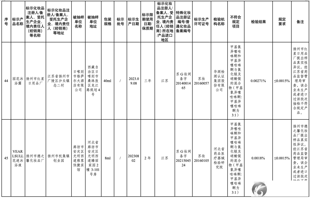 640?wx_fmt=png&from=appmsg&random=0.25040390928861944