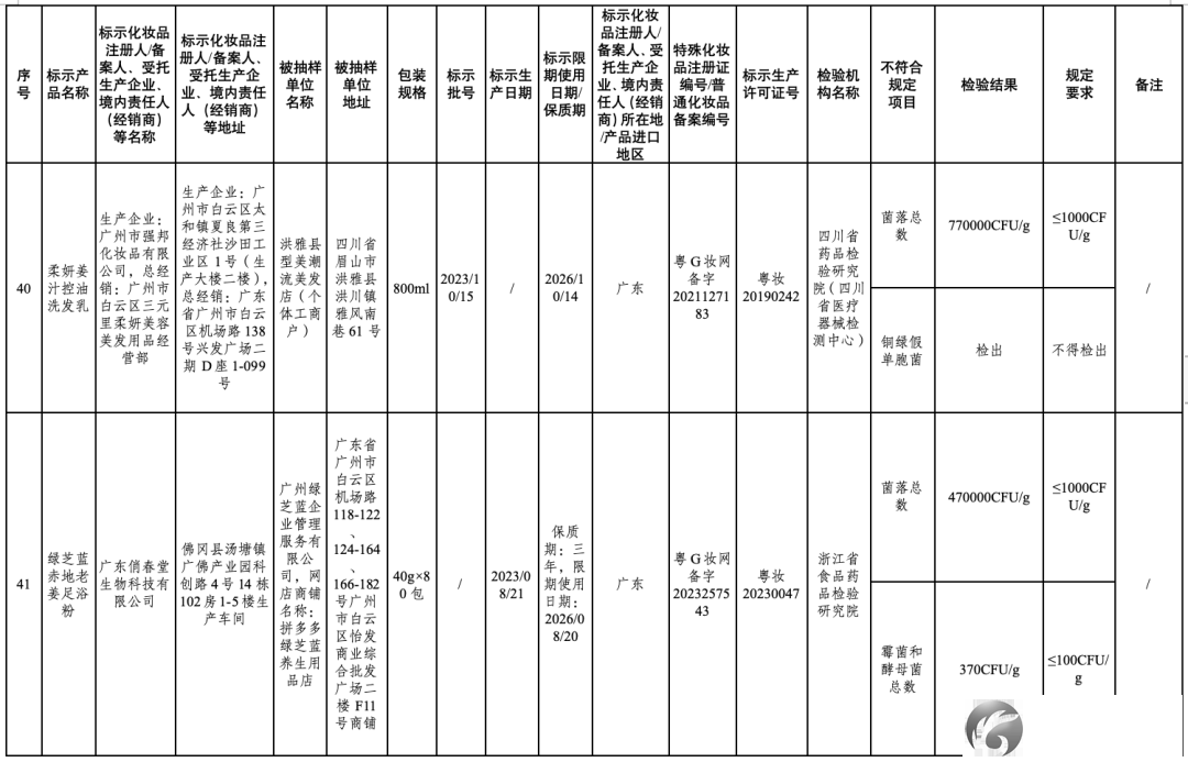 640?wx_fmt=png&from=appmsg&random=0.25330307247185213